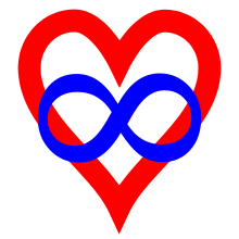 220px-Polyamory.svg