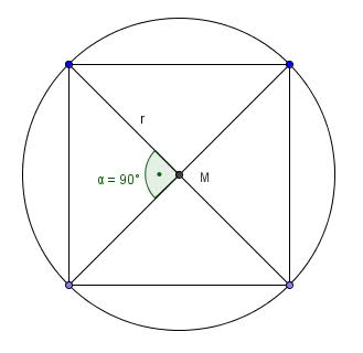 quadratischer kreis